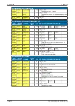 Preview for 70 page of Fluidwell E126-P-EG User Manual