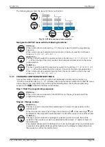 Preview for 19 page of Fluidwell E126-P-EL Manual