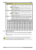 Preview for 30 page of Fluidwell E126-P-EL Manual