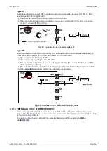 Preview for 47 page of Fluidwell E126-P-EL Manual