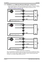 Preview for 52 page of Fluidwell E126-P-EL Manual