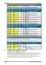 Preview for 64 page of Fluidwell E126-P-EL Manual