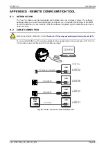 Preview for 69 page of Fluidwell E126-P-EL Manual