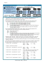 Preview for 32 page of Fluidwell F010-A Manual