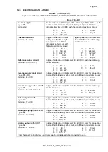 Preview for 37 page of Fluidwell F010-P Manual