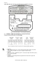 Preview for 31 page of Fluidwell F014-P Manual