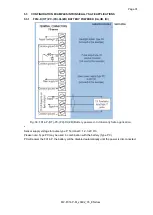 Preview for 32 page of Fluidwell F014-P Manual