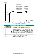 Preview for 18 page of Fluidwell F018-P Manual