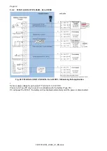 Preview for 42 page of Fluidwell F018-P Manual