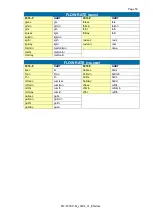 Preview for 53 page of Fluidwell F018-P Manual