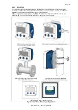 Preview for 23 page of Fluidwell F030-A Manual