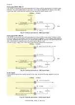 Preview for 28 page of Fluidwell F030-A Manual