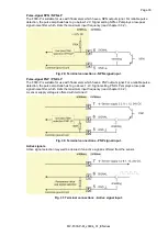 Preview for 33 page of Fluidwell F030-A Manual