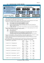 Preview for 37 page of Fluidwell F030-A Manual