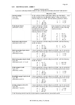 Preview for 39 page of Fluidwell F030-A Manual