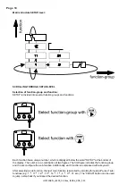 Preview for 10 page of Fluidwell F074-A Manual