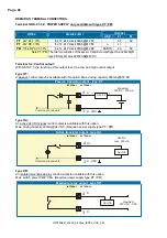 Preview for 26 page of Fluidwell F074-A Manual