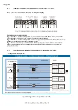 Preview for 30 page of Fluidwell F074-A Manual