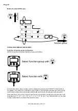 Preview for 10 page of Fluidwell F093-P Manual