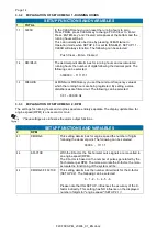 Preview for 14 page of Fluidwell F093 Manual