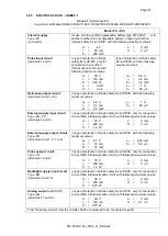 Preview for 41 page of Fluidwell F093 Manual