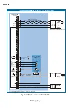 Предварительный просмотр 36 страницы Fluidwell F110-A Operation Manual