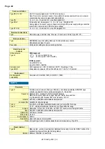 Preview for 40 page of Fluidwell F110-A Operation Manual