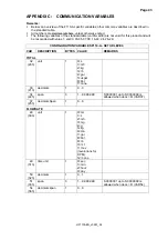 Preview for 43 page of Fluidwell F110-A Operation Manual