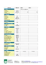 Preview for 48 page of Fluidwell F110-A Operation Manual