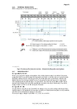 Preview for 25 page of Fluidwell F112-P Manual