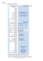 Preview for 36 page of Fluidwell F112-P Manual