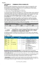 Preview for 44 page of Fluidwell F112-P Manual