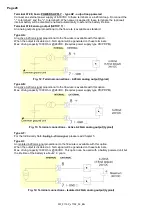 Preview for 28 page of Fluidwell F115-P Manual