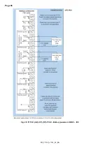 Предварительный просмотр 36 страницы Fluidwell F115-P Manual