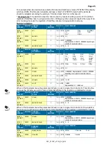 Предварительный просмотр 45 страницы Fluidwell F115-P Manual