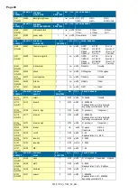 Preview for 46 page of Fluidwell F115-P Manual