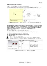 Preview for 35 page of Fluidwell F126-P-EG-TP Manual