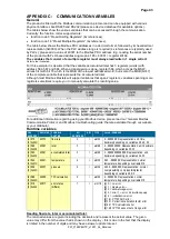 Preview for 43 page of Fluidwell F126-P-EG-TP Manual