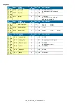 Preview for 46 page of Fluidwell F126-P-EG-TP Manual