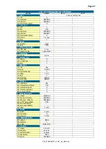 Preview for 51 page of Fluidwell F126-P-EG-TP Manual