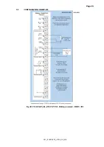 Предварительный просмотр 35 страницы Fluidwell F126-P-EL-TP Manual