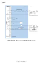 Предварительный просмотр 36 страницы Fluidwell F126-P-EL-TP Manual