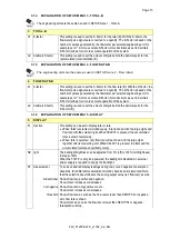 Preview for 13 page of Fluidwell F127-P-EL-TP Manual