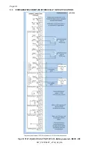 Preview for 36 page of Fluidwell F127-P-EL-TP Manual