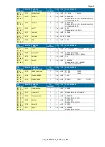 Preview for 47 page of Fluidwell F127-P-EL-TP Manual