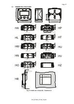 Preview for 17 page of Fluidwell F130-P Manual