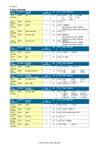 Preview for 42 page of Fluidwell F130-P Manual