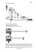 Предварительный просмотр 11 страницы Fluidwell F131-P Manual