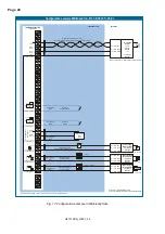 Предварительный просмотр 40 страницы Fluidwell F131-P Manual