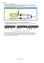 Предварительный просмотр 28 страницы Fluidwell F132-P Operation Manual